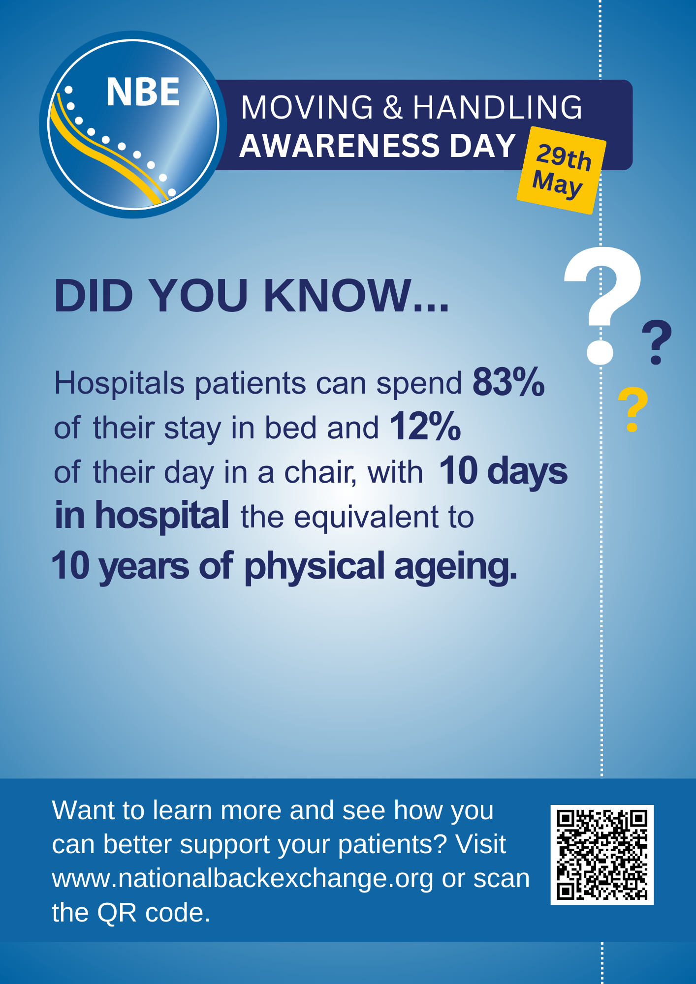 Moving and Handling Day Poster Physical Aging